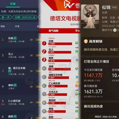 2025最好看的微信头像的
