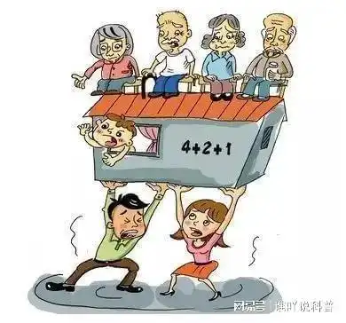  独生子女父母养老问题怎么办,单靠子女恐难以解除