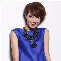  朱丹头像高清图片大全名人朱丹真人头像大图下载