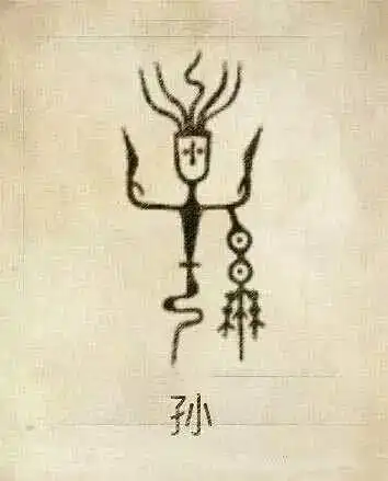  中华姓氏图腾,看看有没有你的姓