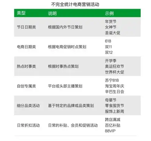  消费,新时代的劳动青山资本2024年中研究报告
