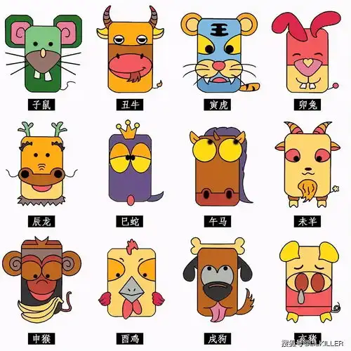 生肖猪,鼠,龙,7月中下旬心神不安,易惹口舌十二生肖

