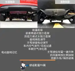 2018新款车型大pk,当长安逸动遇上吉利帝豪,谁能略胜一筹