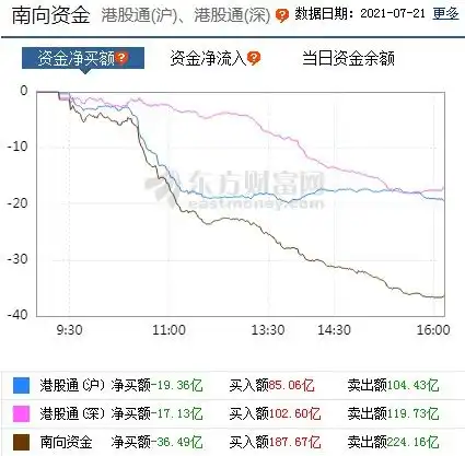  每日八张图纵览a股市场留下一大悬念明日是否回补缺口锂处于最佳配置节点
