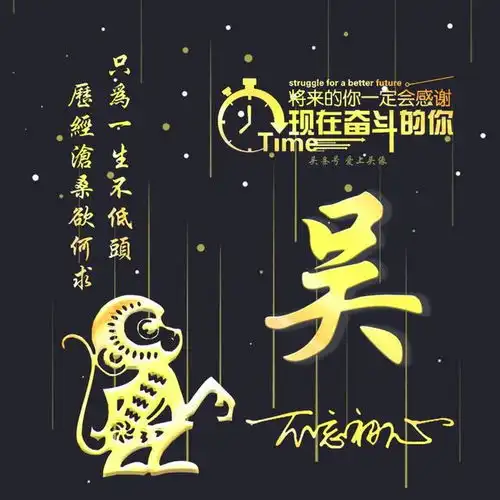  送你50张姓氏头像