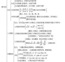  2019年中考数学怎么复习初中数学知识点框架图送给你