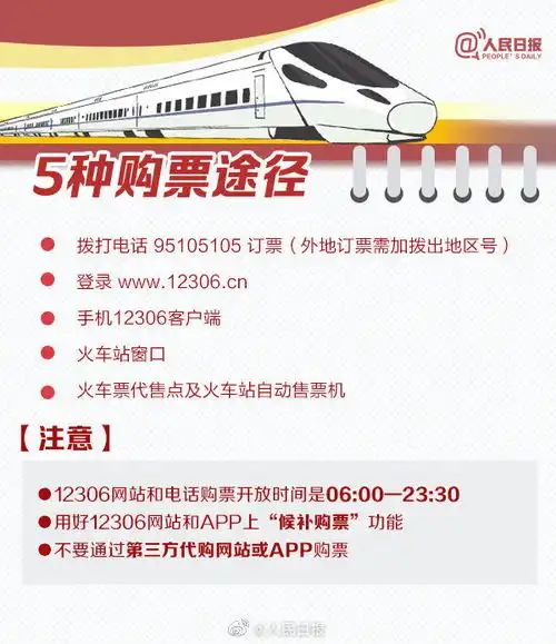  做好购票计划了吗超实用2021春运购票日历来了