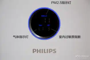  智能除甲醛看得见飞利浦ac6678售4699元