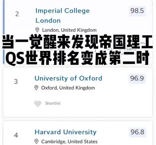  充值过头,2025qs大学排名帝国理工世界第二,澳洲院校集体狂欢