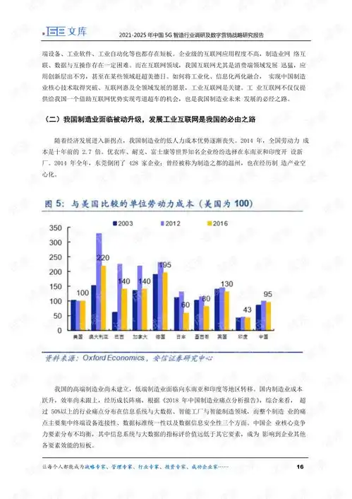  20212025年中国5g智造行业调研及数字营销战略研究报告.pdf