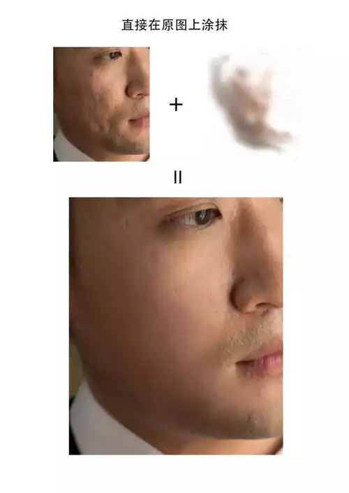  ps教程如何让皮肤干净通透高级有质感
