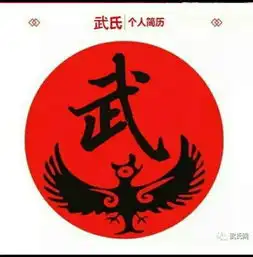 孙姓微信头像最新版俊杰