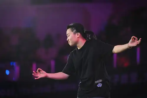  一银一铜中国霹雳舞队在成都创造世锦赛最佳战绩