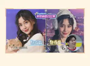  奔跑吧兄弟熬夜前vs熬夜后,看到宋雨琦时,网友仙女啊