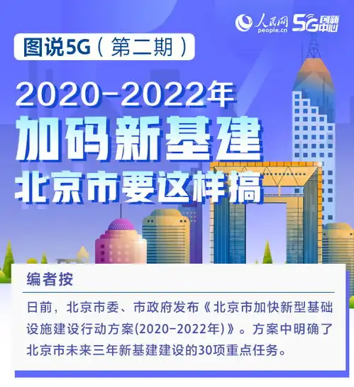  图说5g第二期加码新基建北京市要这样搞