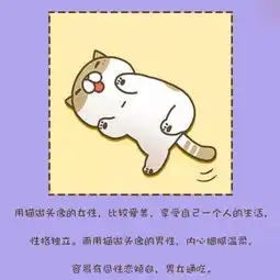用卡通头像做微信头像的
