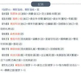  公主级149怎么搭配149通关攻略