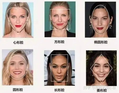  有哪些好看的女生发型值得推荐