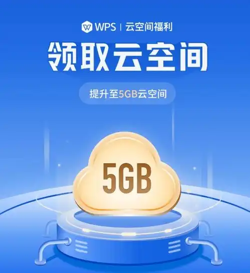  wps移动版十周年云空间免费升级至5g永久有效