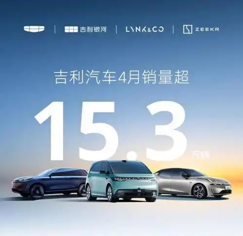  各车企4月销量快报出炉,比亚迪再破30万,小米首月交付不足1万