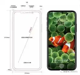  iphone8最新设计图尺寸草图尺寸信息已确认
