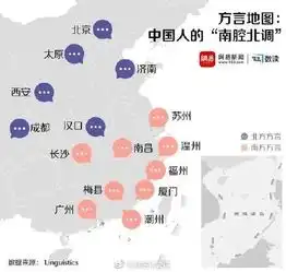  全国哪里说话最难懂排行榜,潮州上榜全国第三