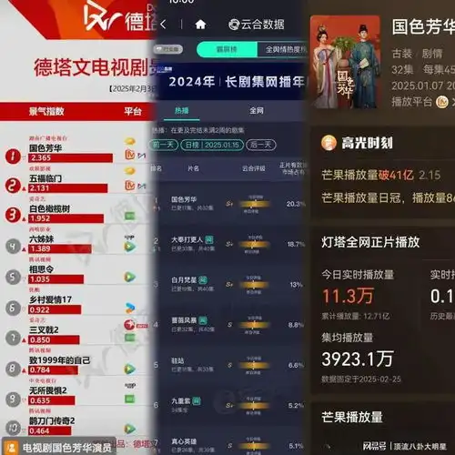 2025最好看的微信头像的