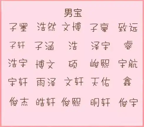  10后宝宝名字都太土,给宝宝这样取名才霸气