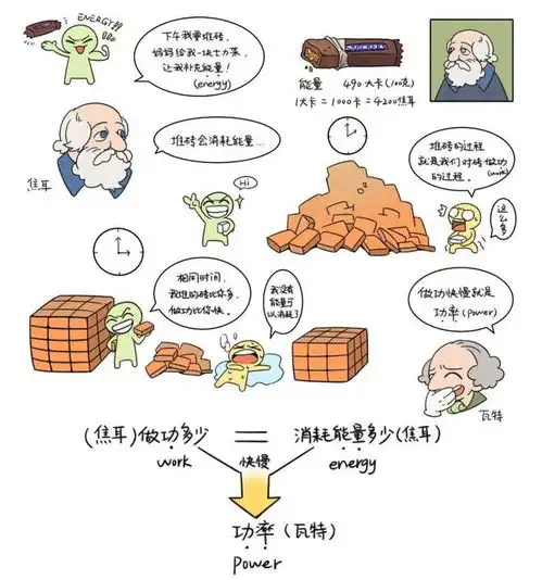  厉害了青岛这名物理老师用漫画教学