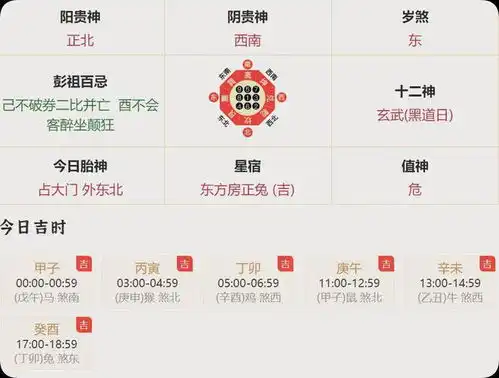  2025年2月9日12生肖运势全面解析