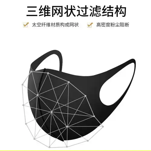 明星抖音网红同款口罩时尚防尘防晒透气可水洗防雾霾面罩男女通用