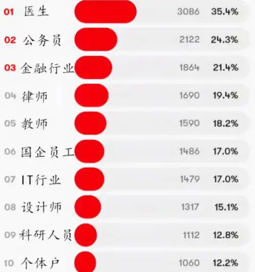 全网最好看的头像图片出