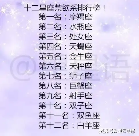  12星座之让人抓狂的臭毛病,12星座最不能原谅自己的事