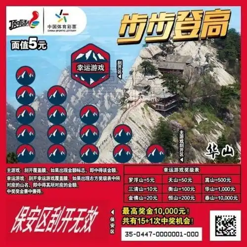 2025年最好运头像步步登