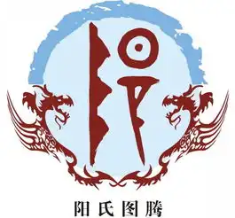 阳姓氏微信头像