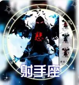  男生十二星座头像