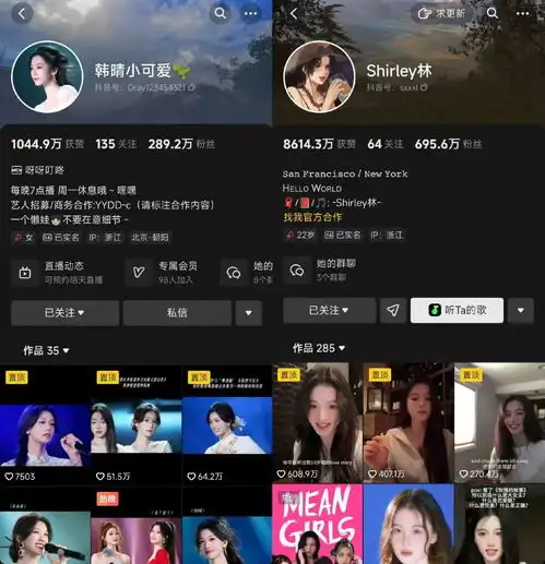  年中观察6个涨粉千万博主,656个涨粉百万博主,谁在抖音疯狂涨粉