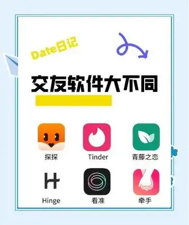  网友热议龙湾约qq安全吗2025年新手防坑指南从零开始掌握线上交友潜规则