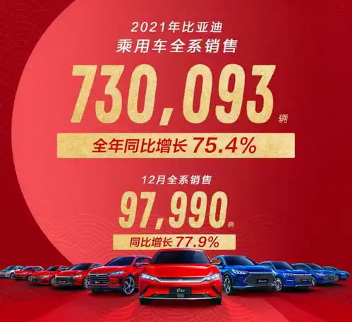 2021年微信头像最火的比