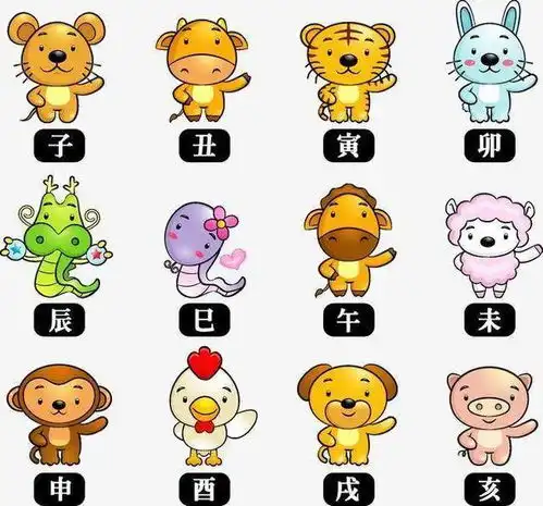微信头像用什么图片十二