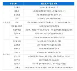 微信头像2025最新款水果