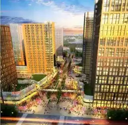  北京城市副中心10年后,大通州的这些地方最好玩