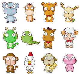  董易奇十二生肖2016年运势