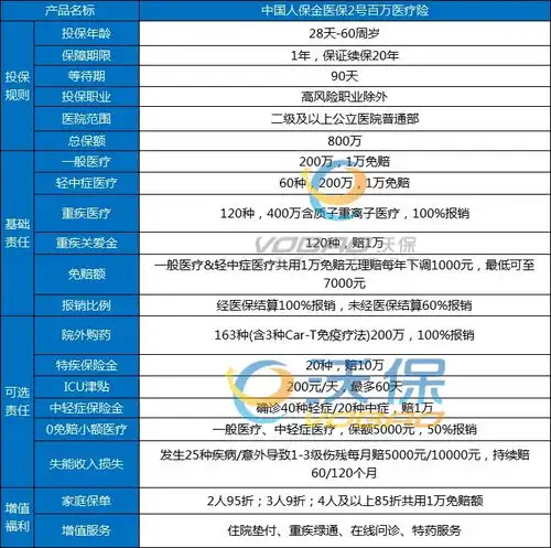 2025最好的微信头像最优