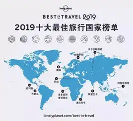  全球一大波大v博主涌向斯里兰卡