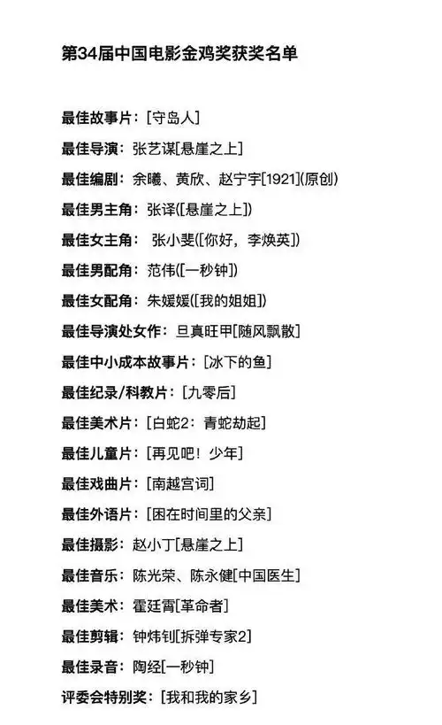  2021金鸡百花电影节最大3个奖项,获奖者都姓张,知道都有谁么
