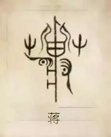  中华常见姓氏起源与图腾