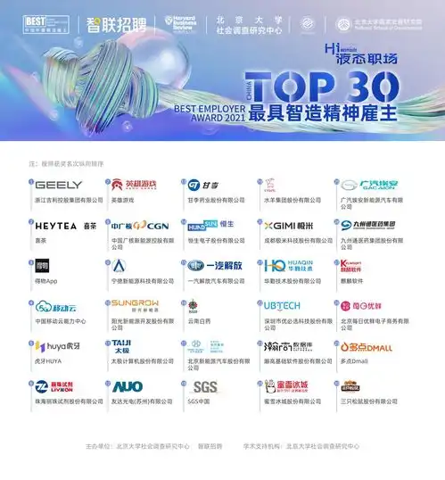 2021年最好看的微信头像