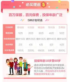  从经验发生率出发,一个人罹患重疾的风险概率究竟有多少