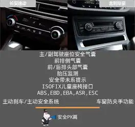  2018新款车型大pk,当长安逸动遇上吉利帝豪,谁能略胜一筹